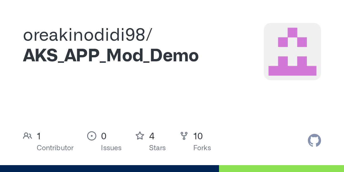 GitHub preview for the Java to Azure Migration Walkthrough
